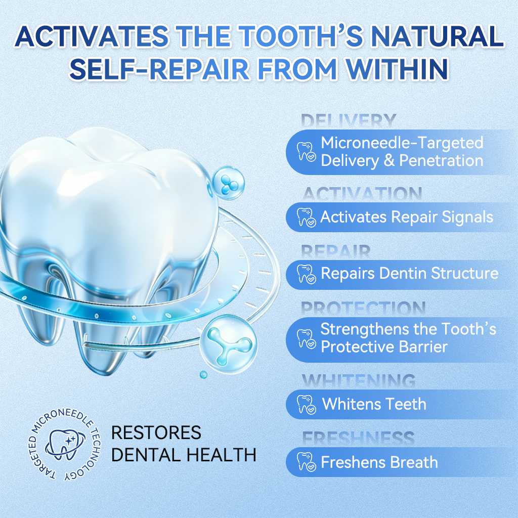 HZA®health 🦷 Tideglusib Fast‑Dissolving Tooth & Gum Repair Oral Strips ✨