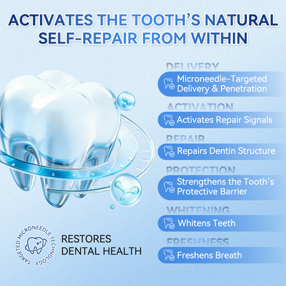 HZA®health 🦷 Tideglusib Fast‑Dissolving Tooth & Gum Repair Oral Strips ✨