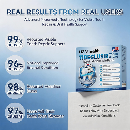 HZA®health 🦷 Tideglusib Fast‑Dissolving Tooth & Gum Repair Oral Strips ✨